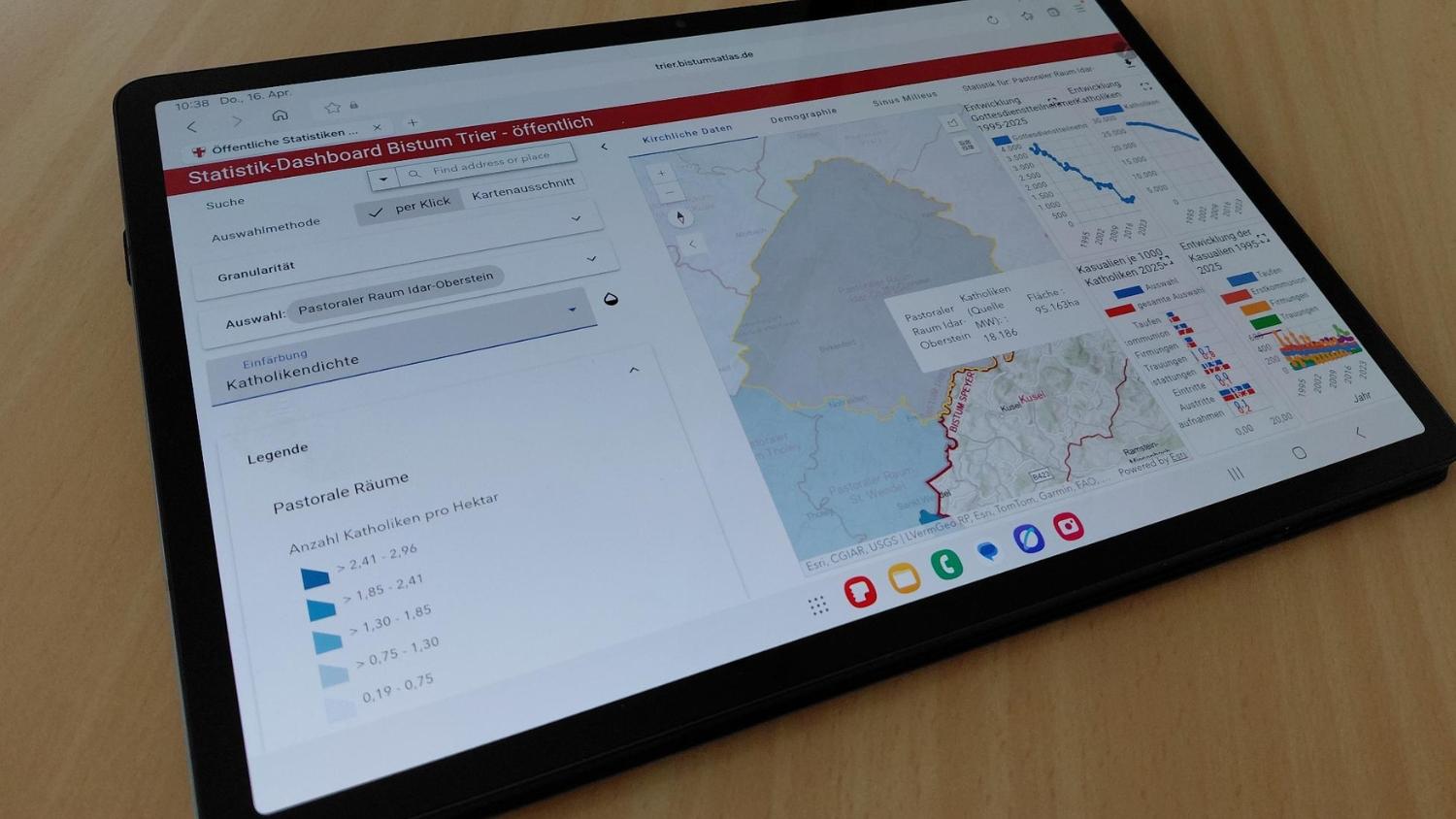 Symbolbild Statistik