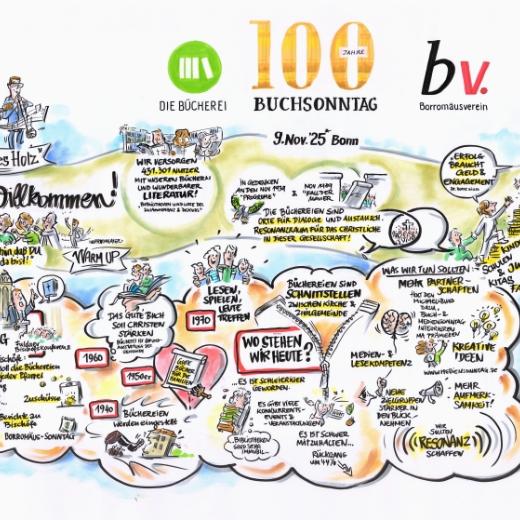 Illustration zur Feier Buchsonntag (c) buchsonntag-feier_20241109_c-illigens Illustration zur Feier Buchsonntag