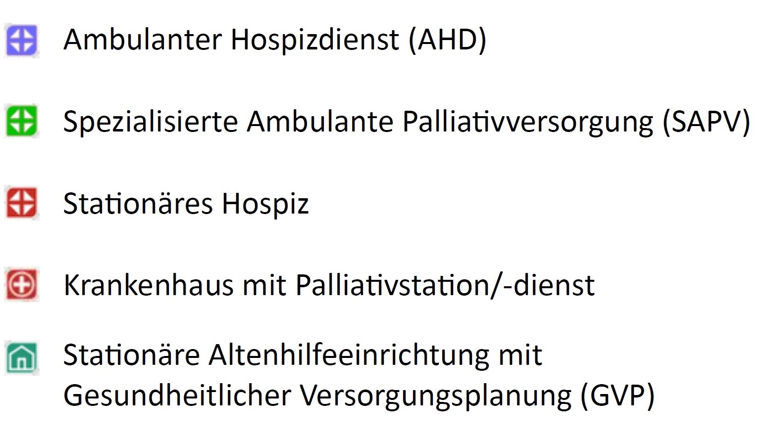 Dargestellt sind die Arten der Hospiz- und Palliativeinrichtungen, als Legende für die nebenstehende Karte