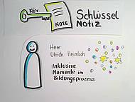 Das BIld zeigt eine Grafik zum Vortag von Ulrich Heimlich. Zu sehen ist ein Schlüssel, ein Blatt Papier und eine weiße Spielfigur. Zu lesen ist die Schlüsselnotiz Inklusive Momente im BIldungsprozess.