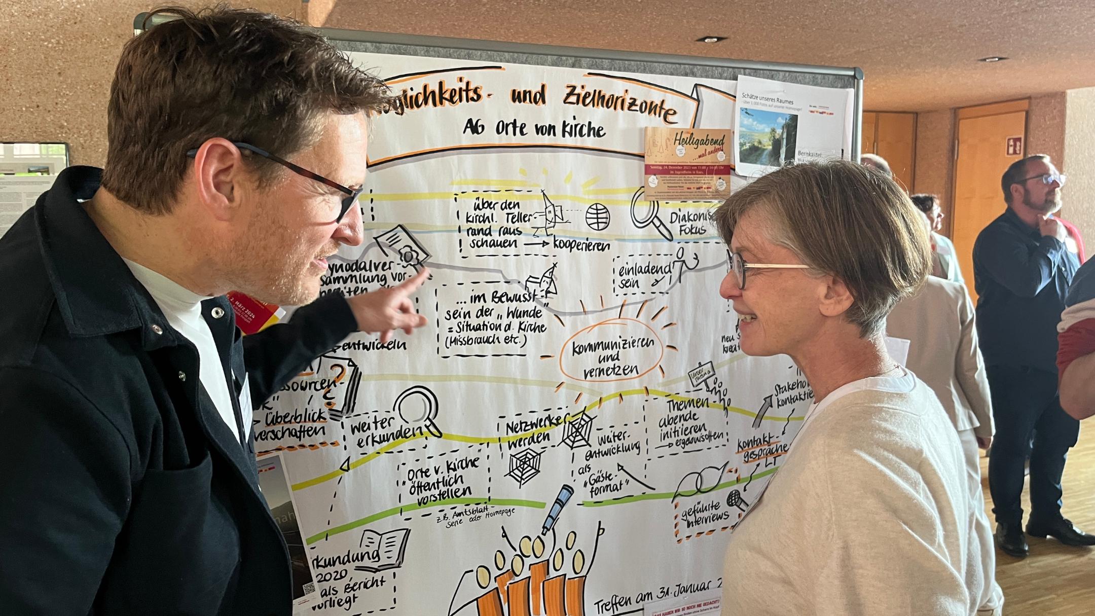 Miglieder der Leitungsteams im Austausch untereinander