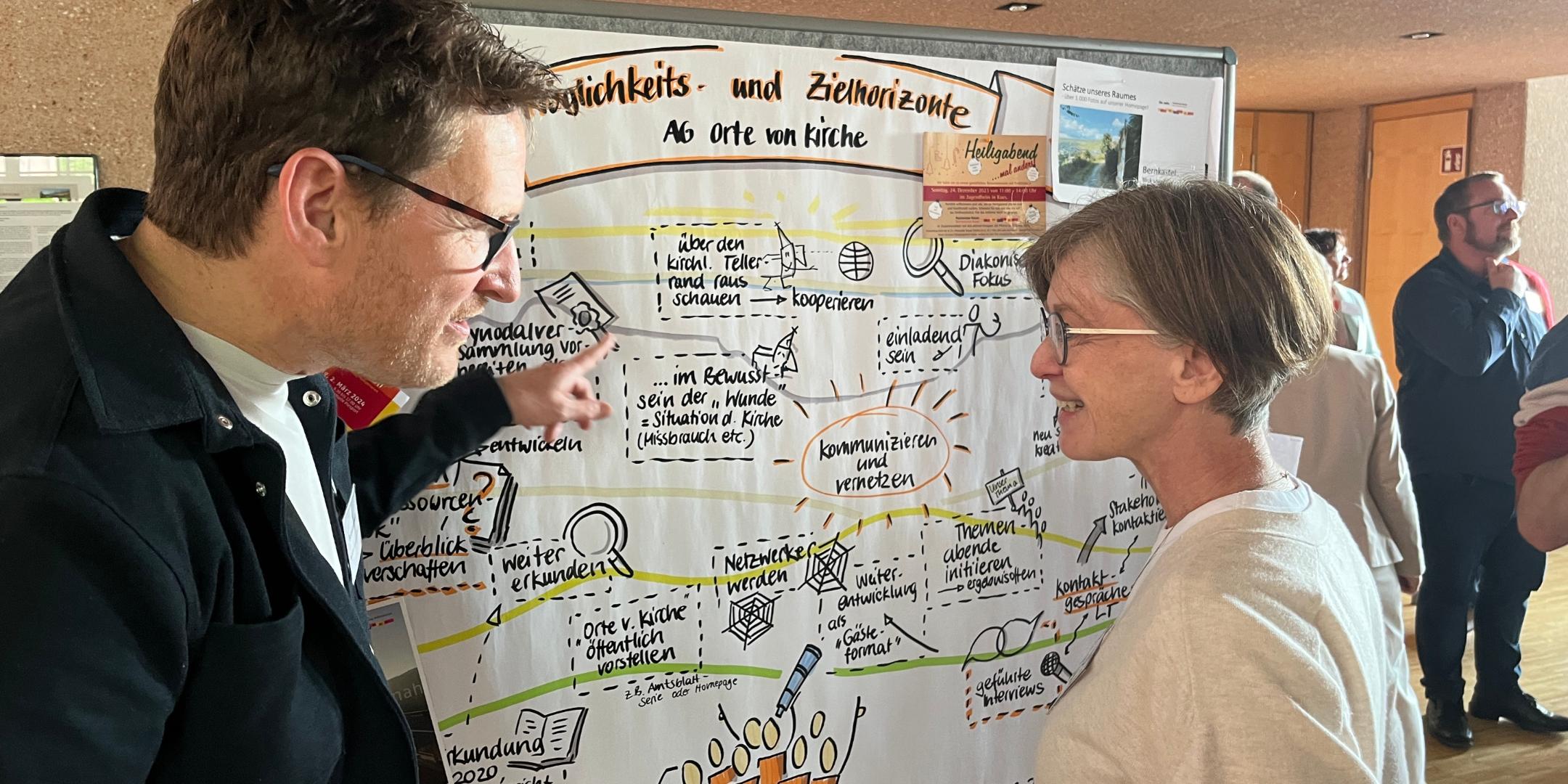 Miglieder der Leitungsteams im Austausch untereinander