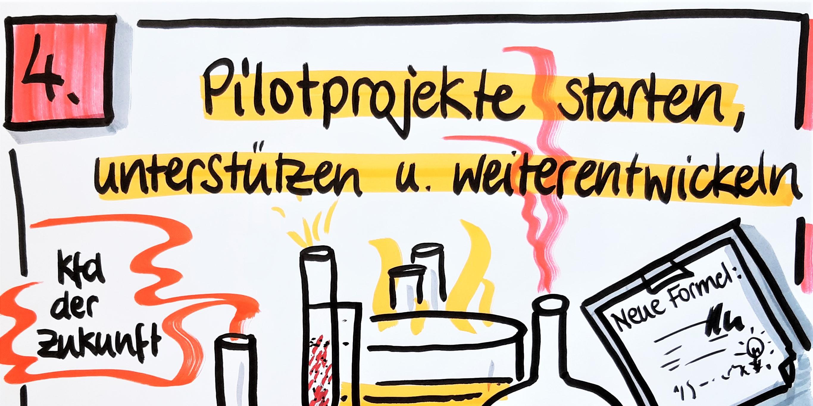 Viele Gedanken über die Gestaltung der Zukunft hat sich der kfd-Diözesanverband Trier schon 2021 gemacht und einen extern begleiteten Entwicklungsprozess über fünf Jahre angestoßen.