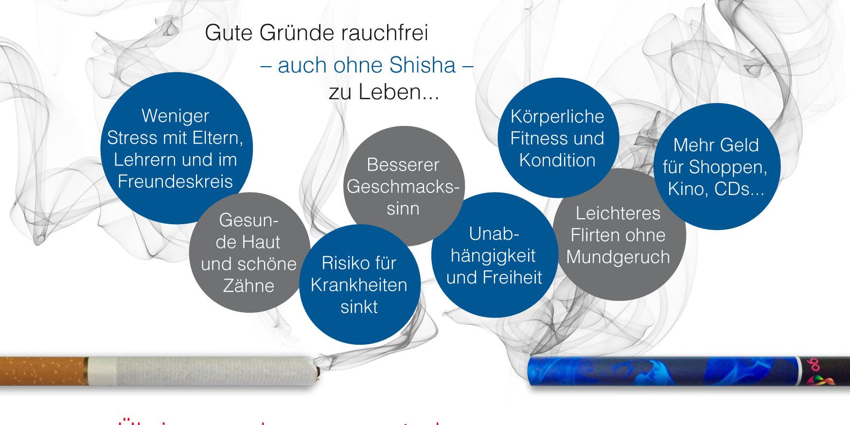 Die Vorderseite der Postkarte, mit der Kinder und Jugendliche über die Gefahren von E-Shishas aufklären will. (Quelle: Caritasverband Schaumberg-Blies e.V.)