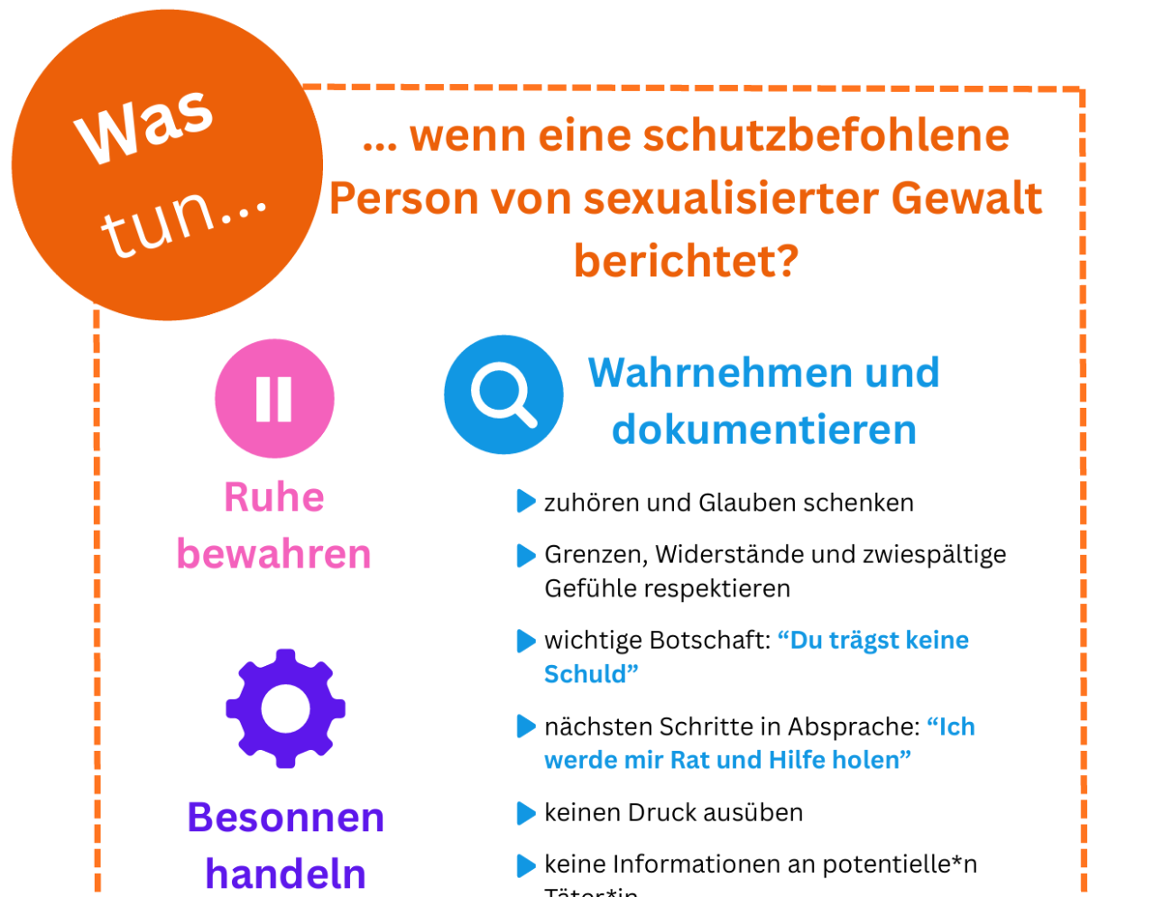 Karten was tun