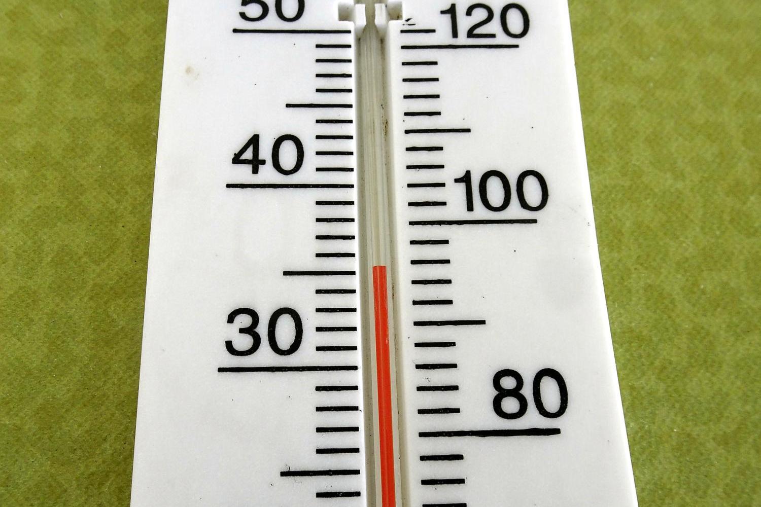 Thermometer mit Celsius- und Fahrenheit-Skala auf grünem Hintergrund
