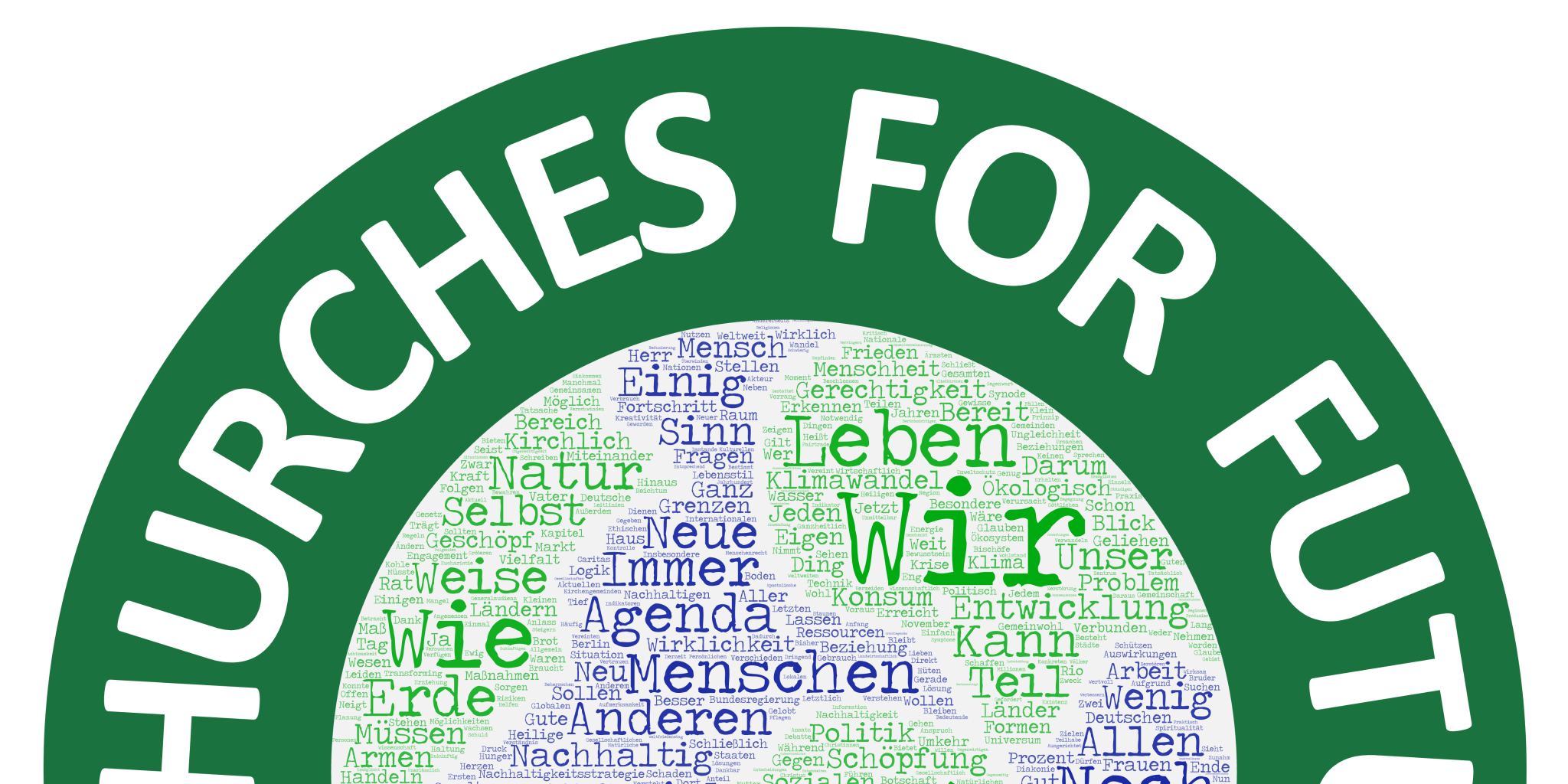 Churches for Future Logo (c) Churches for Future Churches for Future Logo