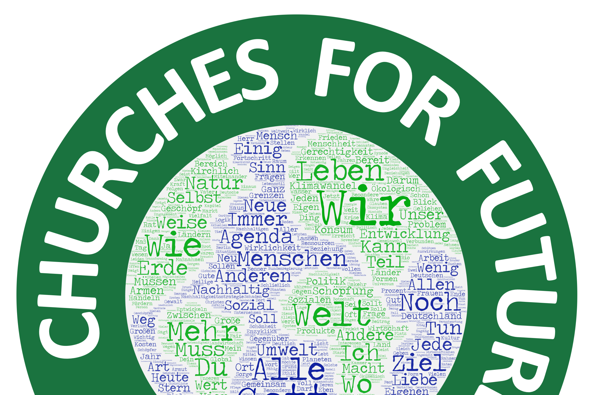 Churches for Future Logo