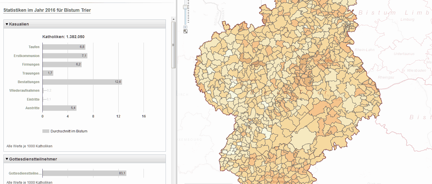 Statistischer Atlas